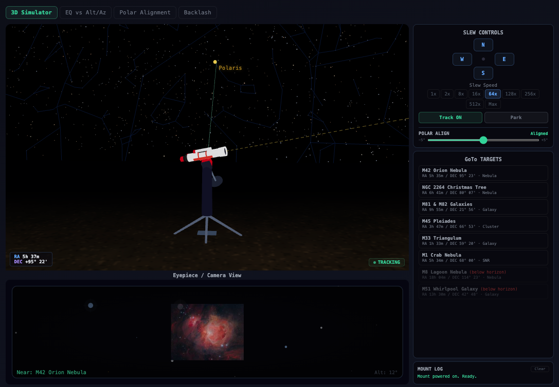 Equatorial mount